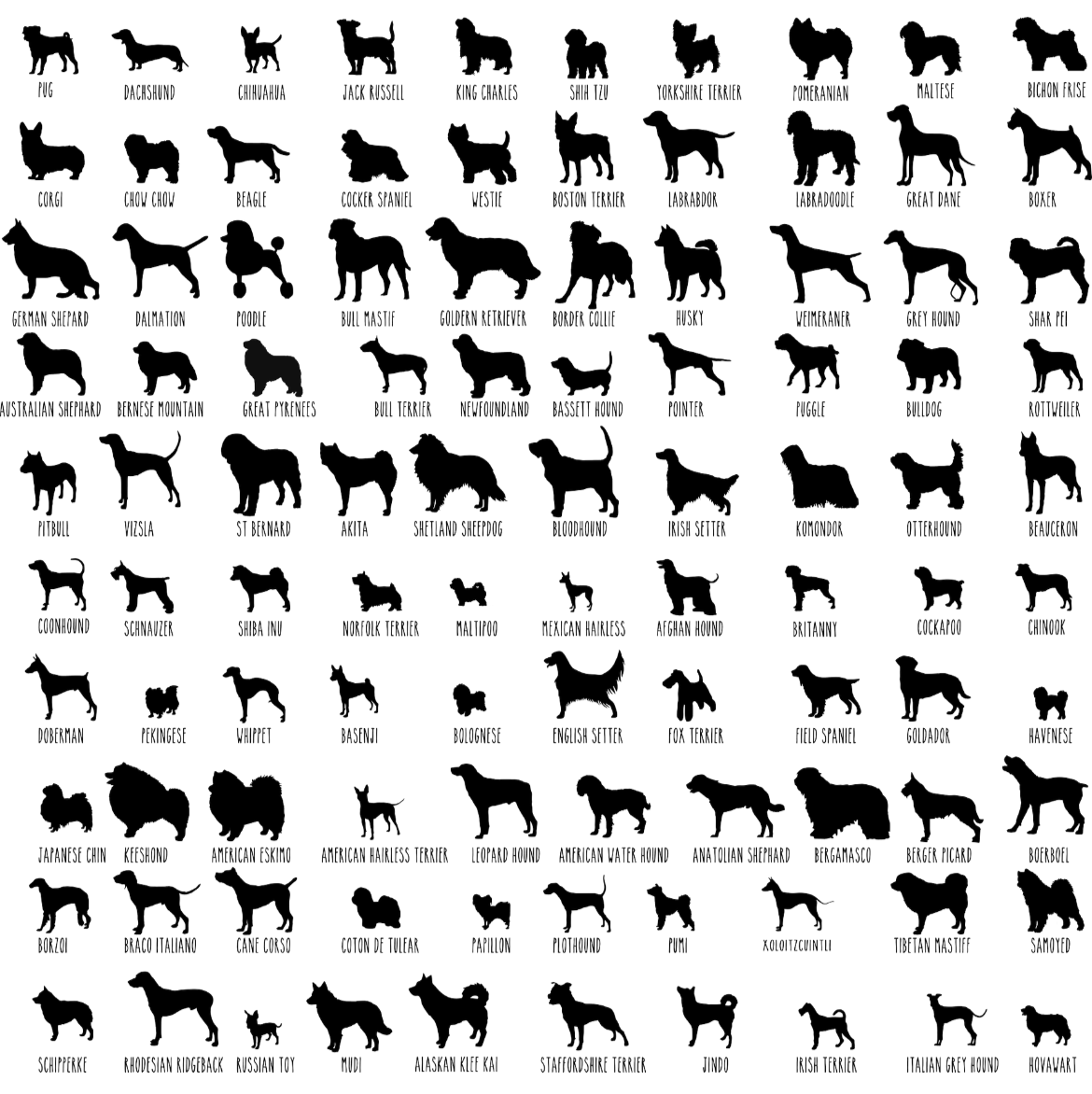 Custom engraved dog breed silhouette decoration.